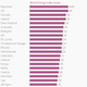 Image for article titled These are the most “caring” countries on the planet